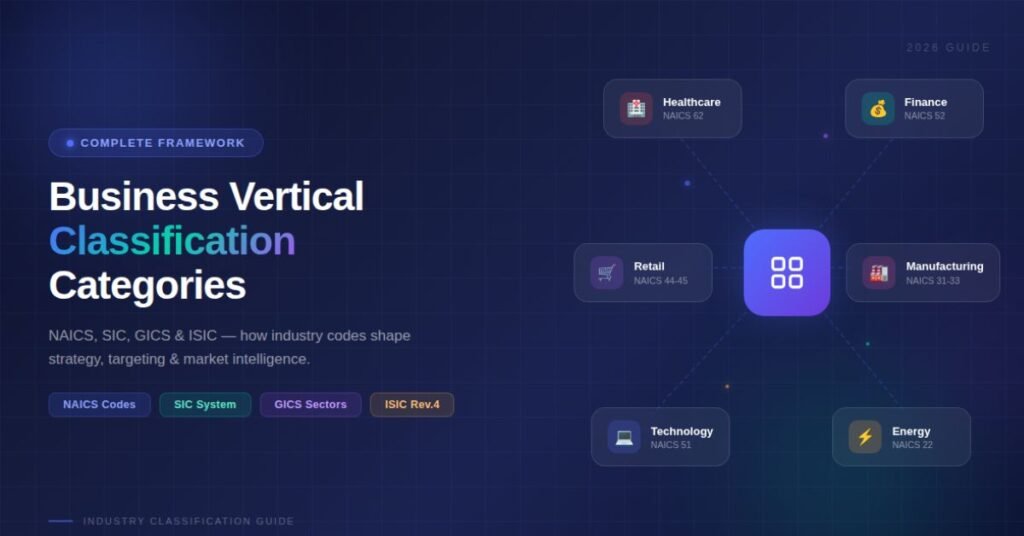 Why Most Companies Get Business Vertical Classification Categories Wrong (And How to Fix It) business vertical classification categories