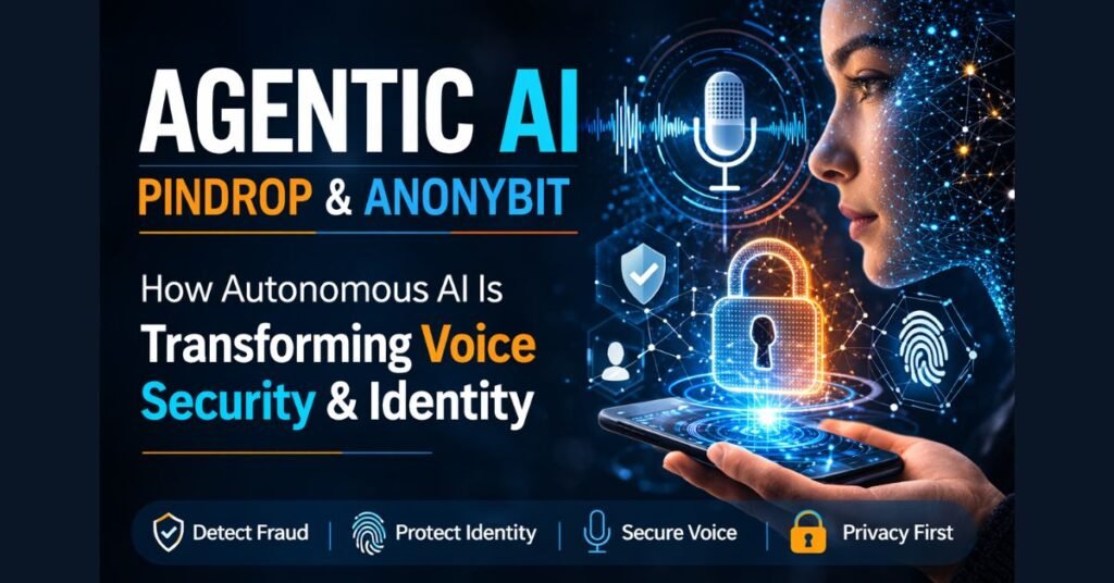 Agentic AI Pindrop and Anonybit concept showing AI-powered voice security, biometric identity verification, and fraud detection technology with microphone, digital lock, and fingerprint icons.