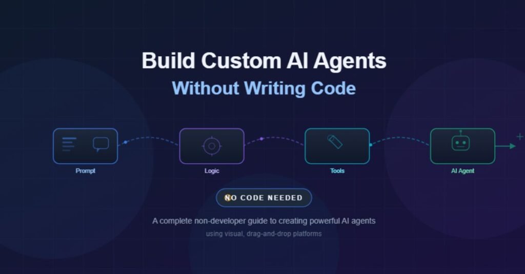 Build Custom AI Agents Without Coding: A Non-Developer Guide Build Custom AI Agents Without Coding