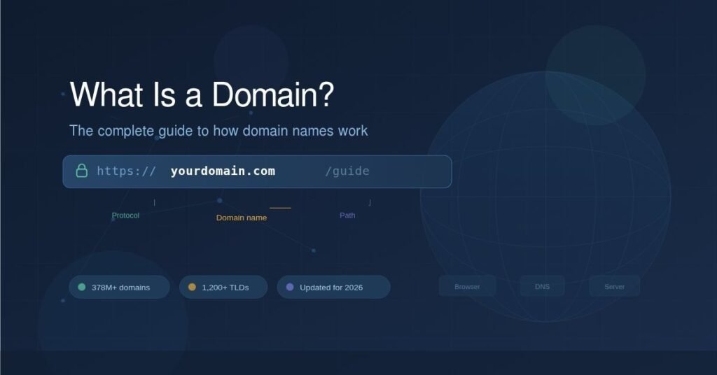 What Is a Domain