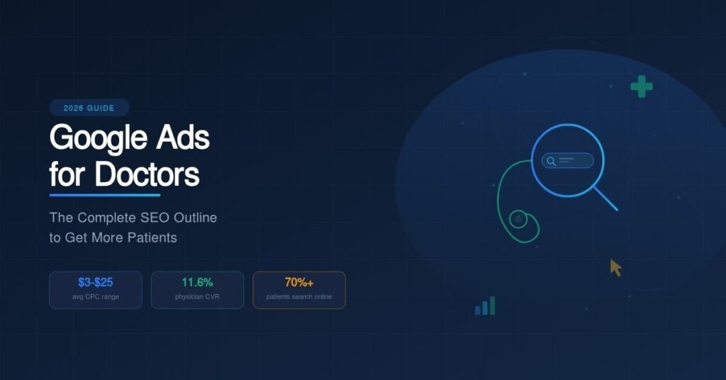 Google Ads for Doctors SEO Outline to Get More Patients in 2026 google ads for doctors seo outline